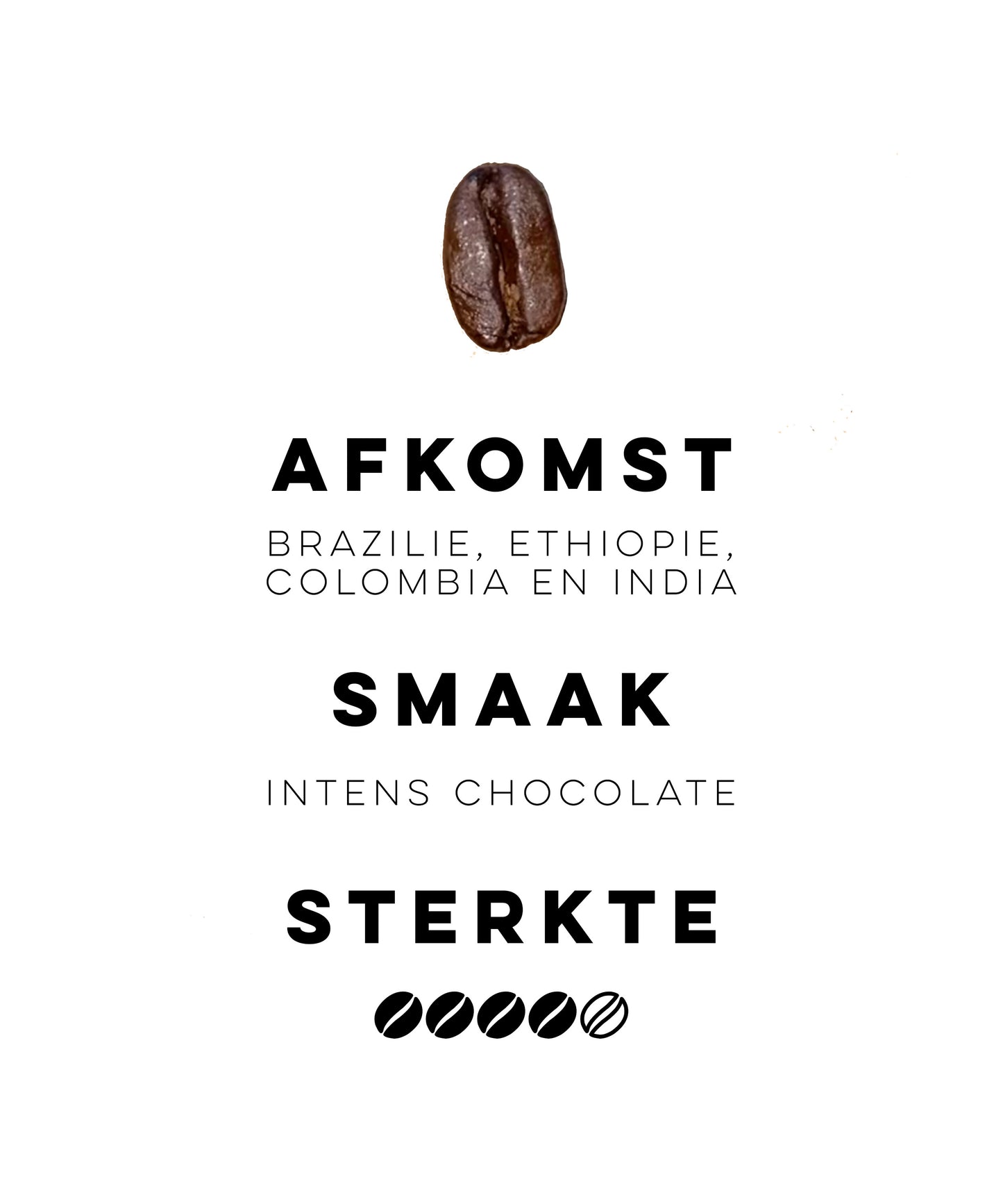 Deadline espresso